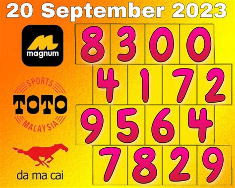 magnum 4d lucky number today|Today's 4D Numbers: DAMACAI TOTO MAGNUM .